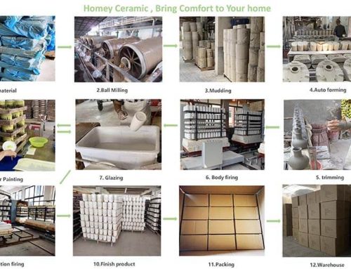 The Top 10 Challenges in Importing Ceramic Goods