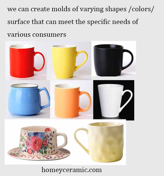 Different Types of Ceramic Mugs