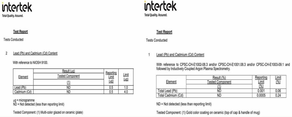 Test report result